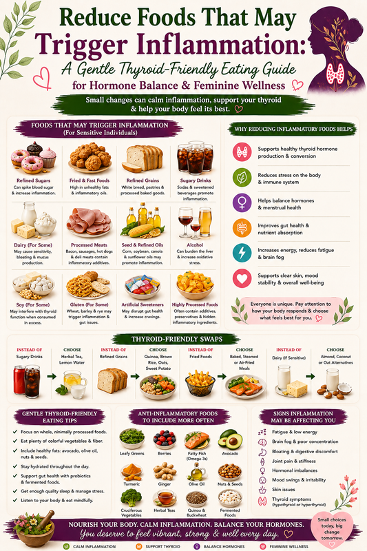 Reduce Inflammatory Foods: Gentle Thyroid Diet Guide