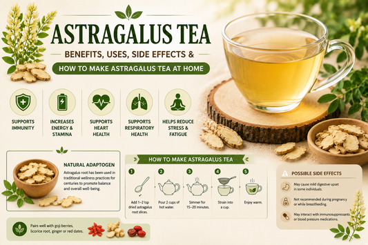 Astragalus Tea 