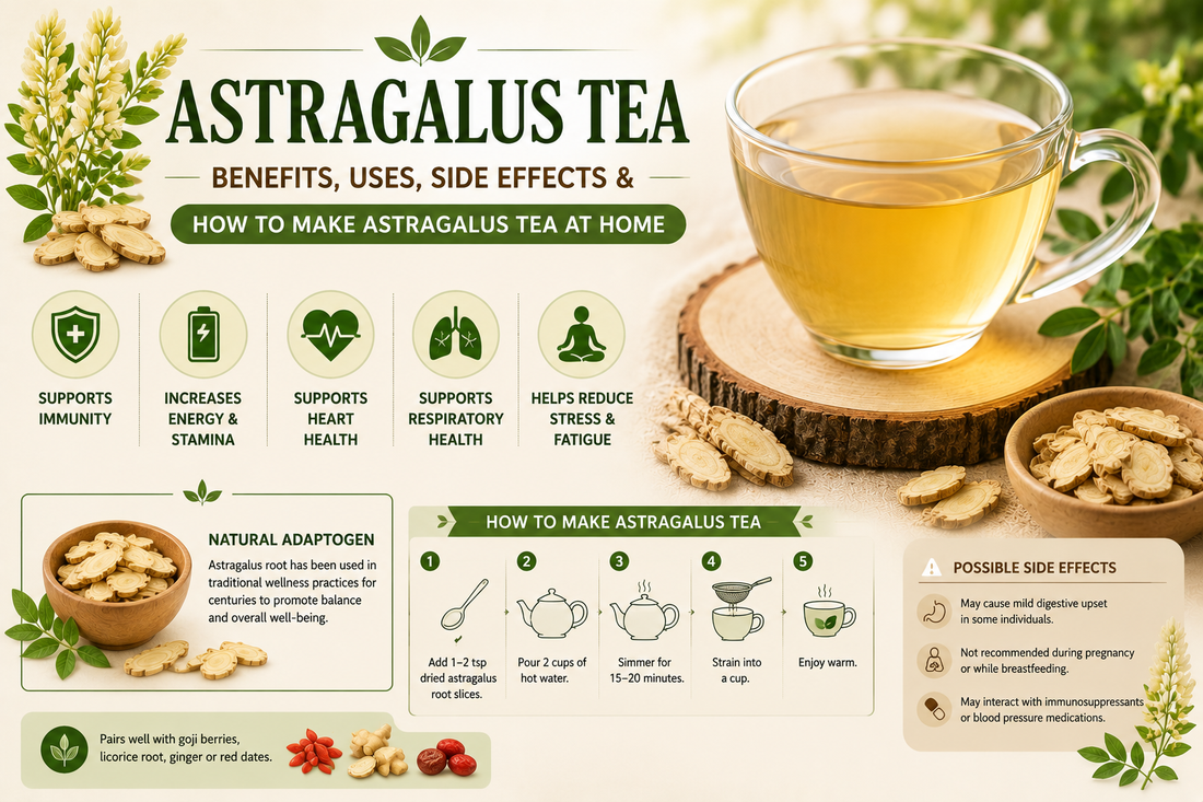 Astragalus Tea 