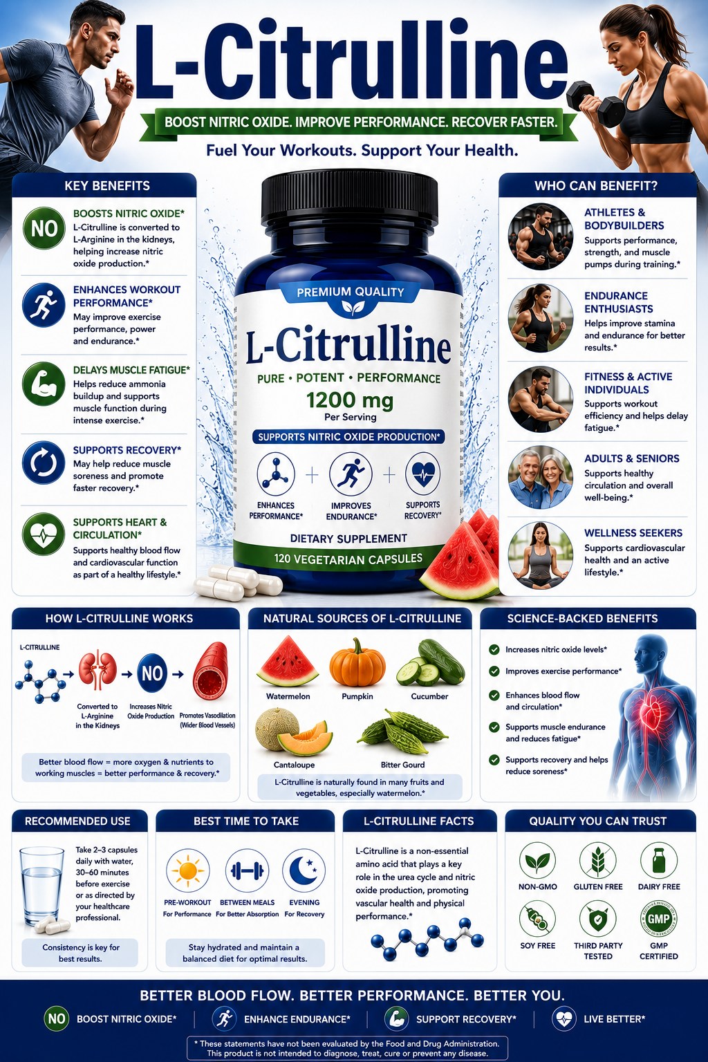 L-Citrulline: Benefits, Uses, Side Effects & Safety Guide