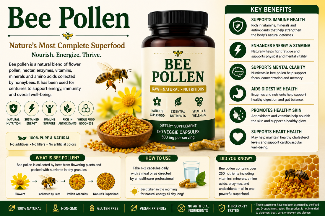 Bee Pollen granules and supplement capsules supporting nutritional wellness, energy, immune health, antioxidant protection, and healthy aging.