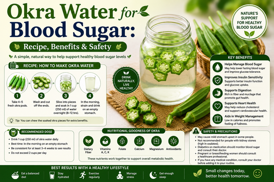 Okra Water for Blood Sugar: Recipe, Benefits & Safety