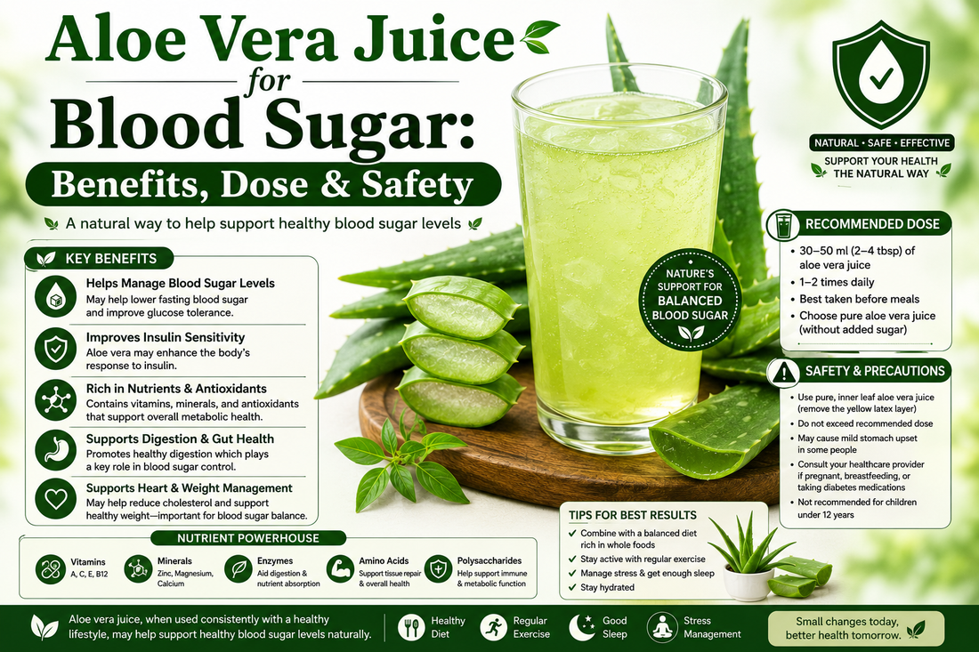 Aloe Vera Juice for Blood Sugar: Benefits, Dose & Safety