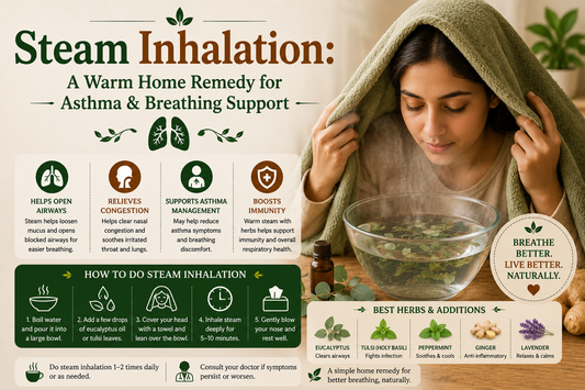 Steam Inhalation: A Warm Home Remedy for Asthma & Breathing Support