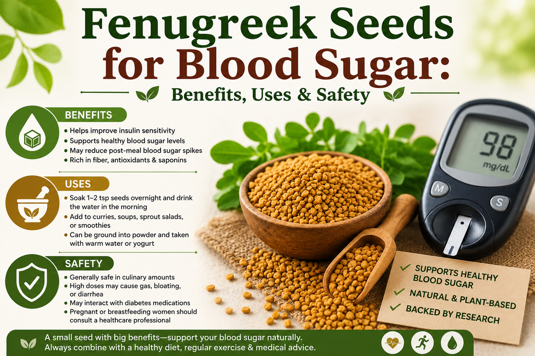 Fenugreek Seeds for Blood Sugar: Benefits, Uses & Safety