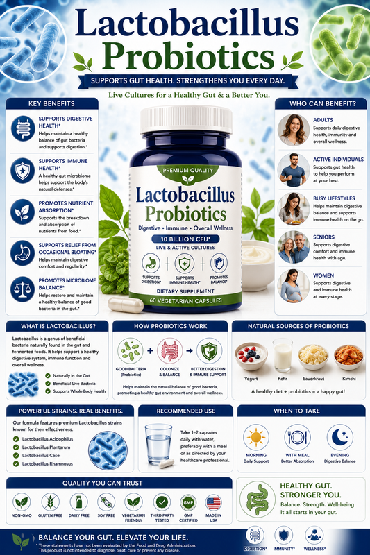 Lactobacillus Probiotics: Benefits, Uses, Side Effects & Safety Guide