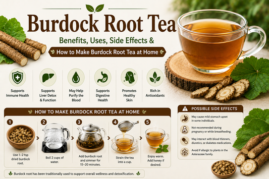 Burdock Root Tea 