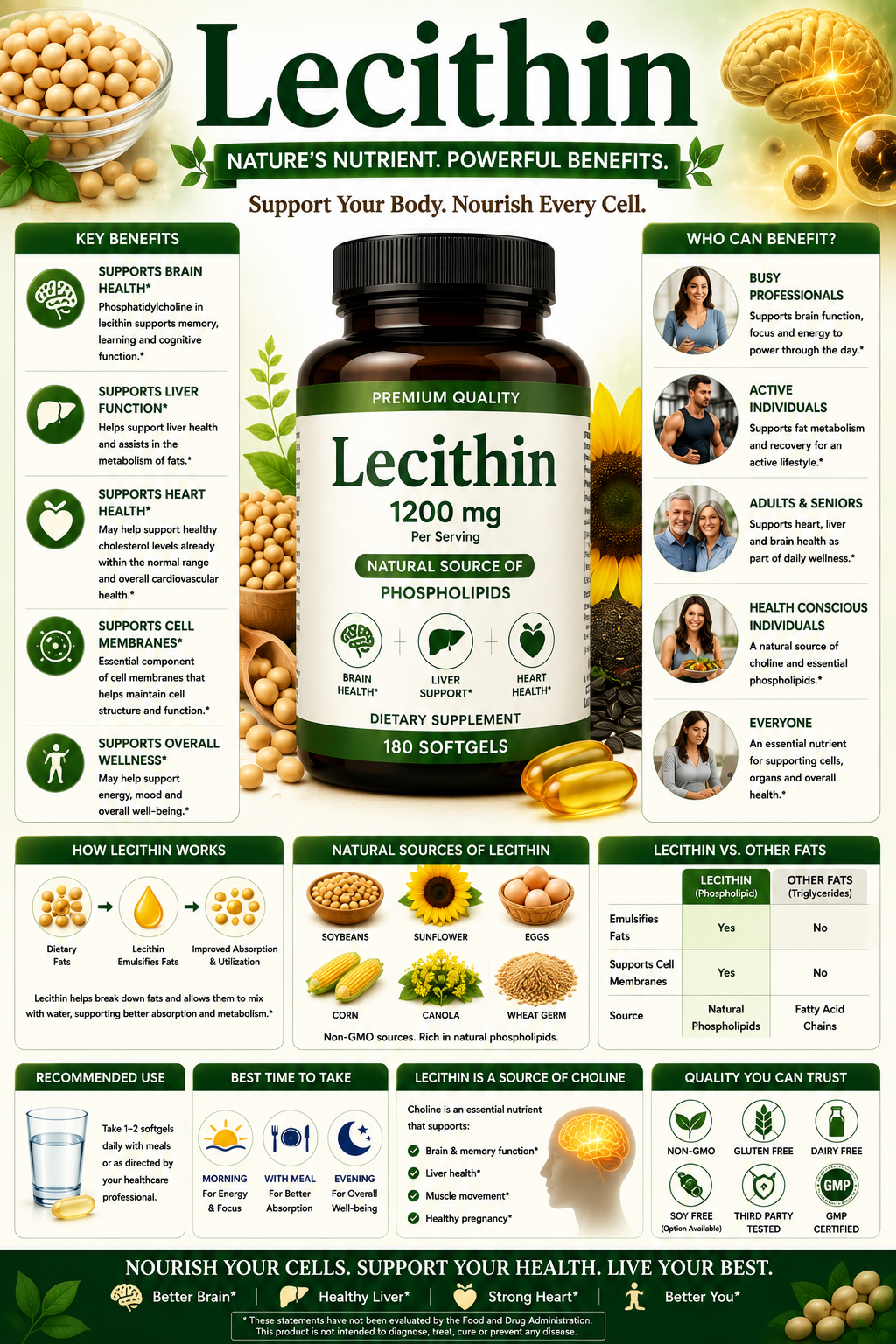 Lecithin