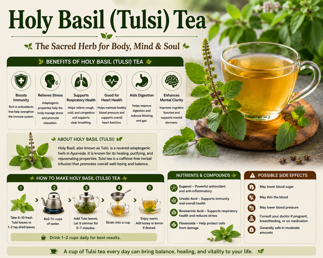 Holy Basil (Tulsi) Tea