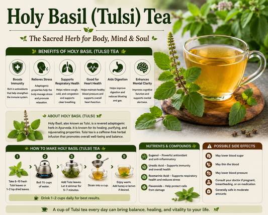 Holy Basil (Tulsi) Tea