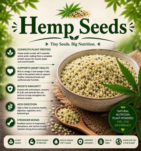 Shelled hemp seeds showcasing their complete plant protein, omega-3 fatty acids, minerals, antioxidants, and wellness-supporting nutritional benefits.