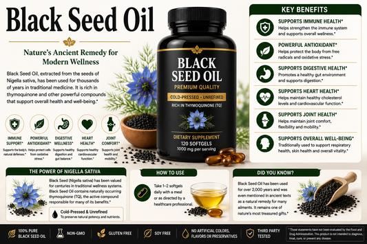 Black Seed Oil softgels and Nigella sativa seeds supporting immune wellness, antioxidant protection, heart health, digestive wellness, and healthy aging.