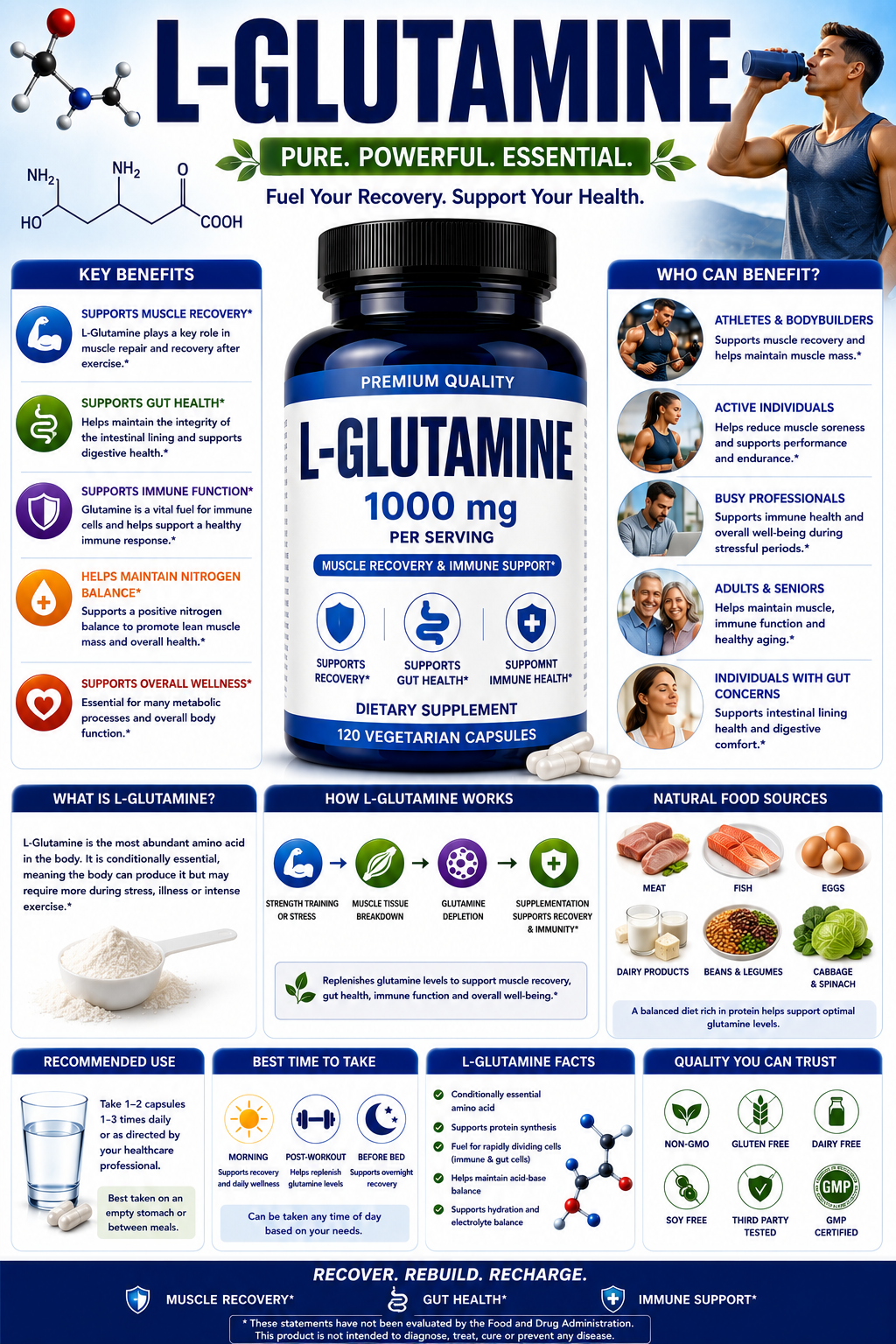 L-Glutamine powder and capsules supporting gut health, digestive wellness, muscle recovery, immune support, and healthy aging