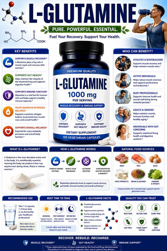L-Glutamine powder and capsules supporting gut health, digestive wellness, muscle recovery, immune support, and healthy aging