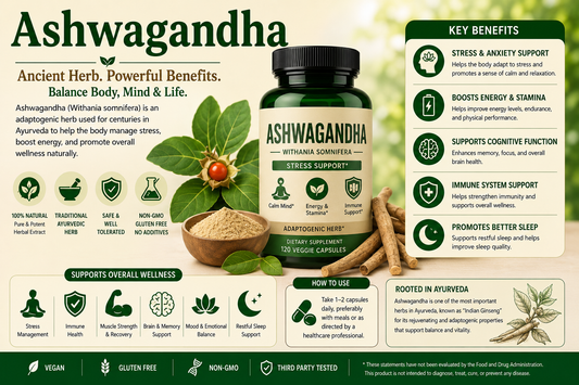 Ashwagandha supplement capsules and Ashwagandha root supporting stress management, sleep quality, relaxation, energy, and cognitive wellness.