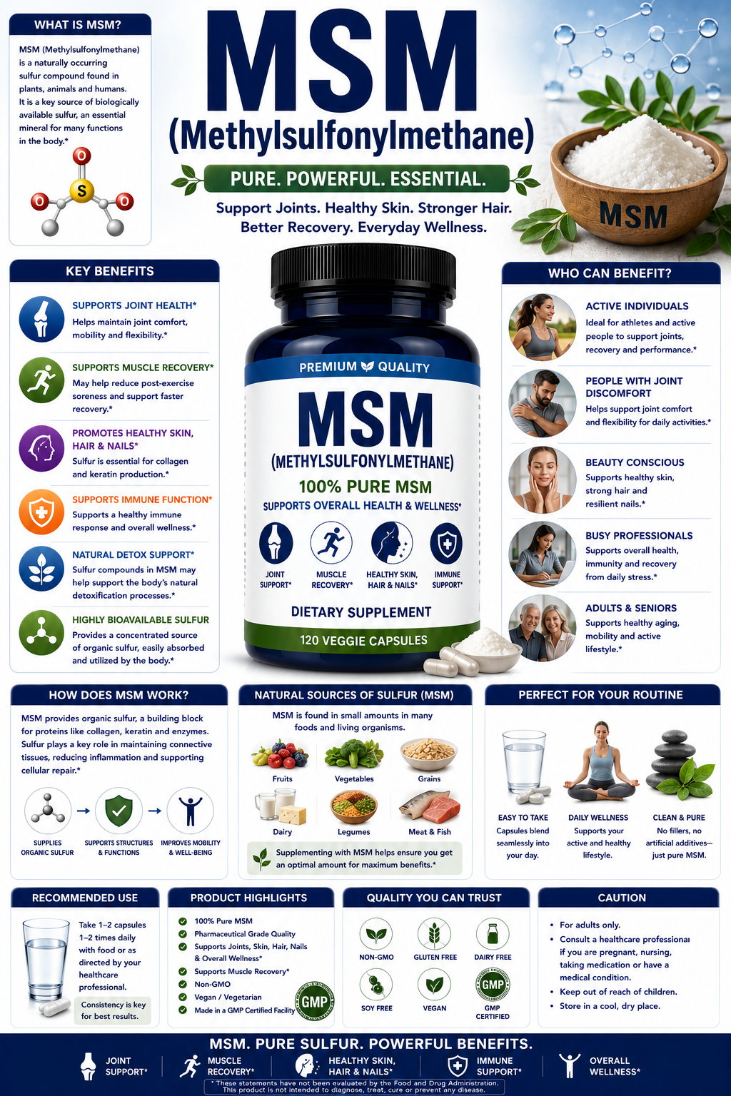 MSM supplement capsules supporting joint health, connective tissue wellness, mobility, exercise recovery, and healthy aging.