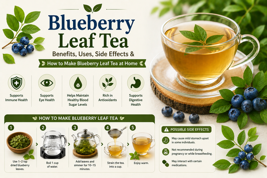 Blueberry Leaf Tea B