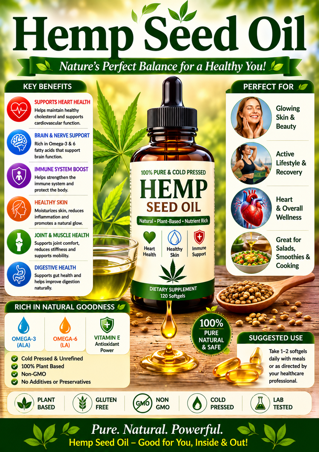 Hemp Seed Oil capsules and hemp seeds supporting heart health, skin wellness, essential fatty acids, and healthy aging.