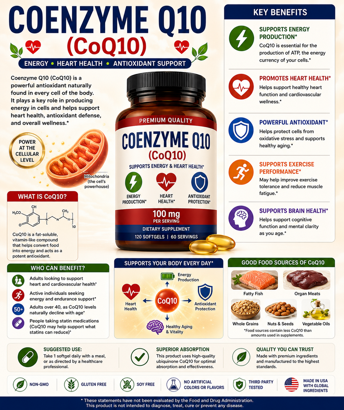 Coenzyme Q10 (CoQ10): Benefits, Uses, Side Effects & Safety Guide