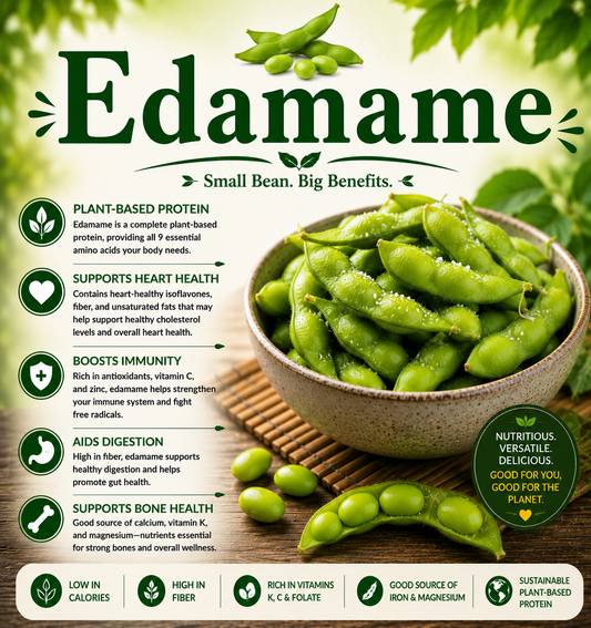 Fresh green edamame pods showcasing their complete plant protein, fiber, vitamins, minerals, and wellness-supporting nutritional benefits.