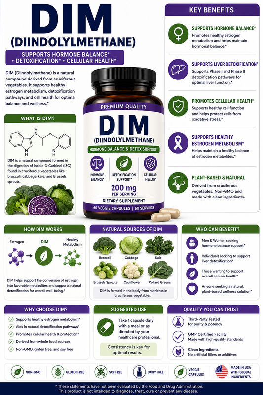 DIM supplement capsules with broccoli and cruciferous vegetables supporting hormone balance, estrogen metabolism, skin health, and healthy aging.