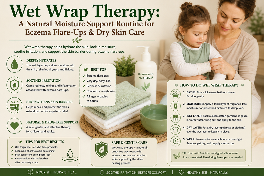 Wet Wrap Therapy: A Natural Moisture Support Routine for Eczema Flare-Ups & Dry Skin Care