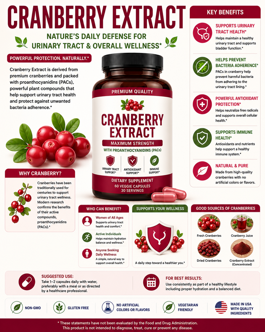 Cranberry Extract capsules with fresh cranberries supporting urinary tract health, antioxidant protection, immune wellness, and healthy aging.