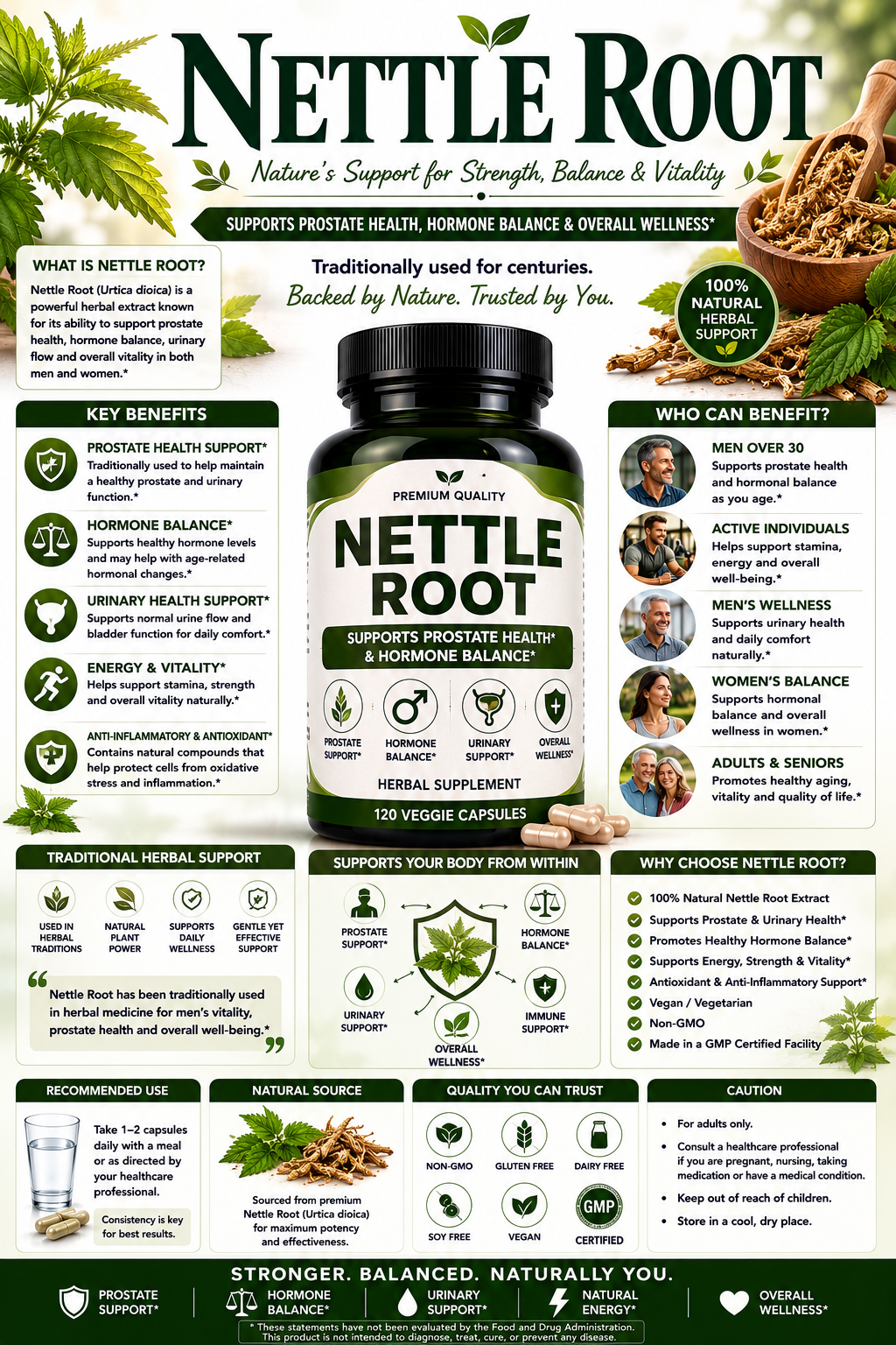 Nettle Root capsules and dried nettle roots supporting prostate health, urinary wellness, and healthy aging.