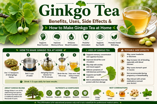 Ginkgo Tea