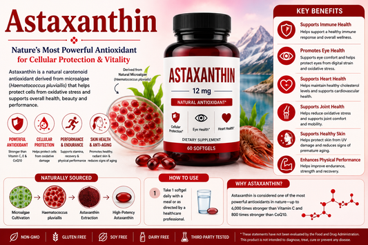 Astaxanthin supplement softgels supporting antioxidant protection, skin health, eye wellness, exercise recovery, and healthy aging.