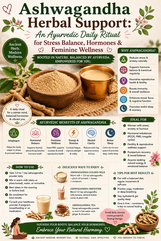 Creamy ashwagandha latte with cinnamon and cardamom in a ceramic mug for natural stress and hormone balance
