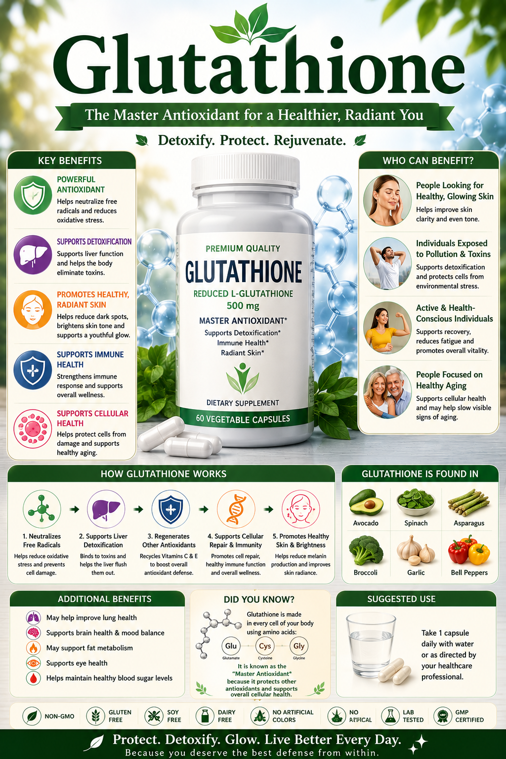 Glutathione supplement capsules with antioxidant and wellness imagery supporting liver health, immune function, skin wellness, and healthy aging.