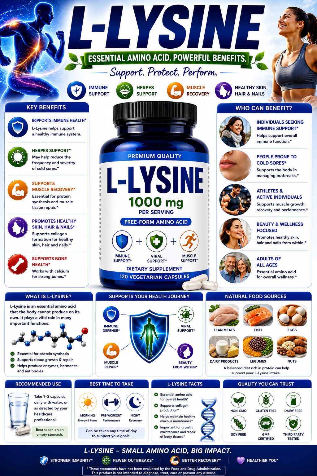 L-Lysine: Benefits, Uses, Side Effects & Safety Guide