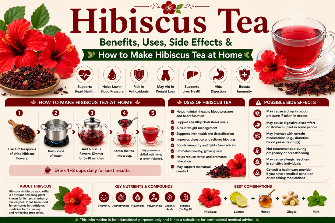 Hibiscus Tea