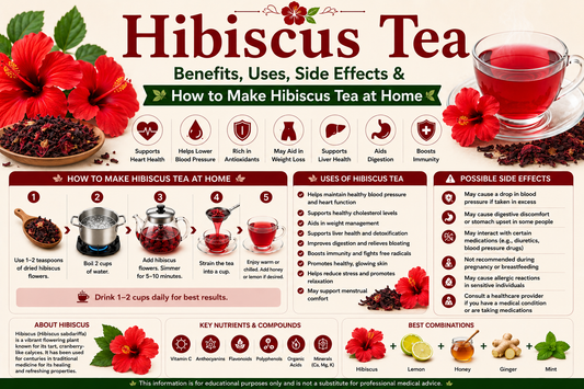 Hibiscus Tea