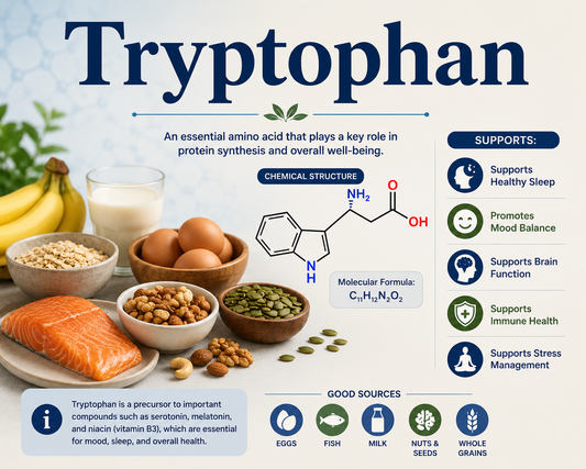 Tryptophan supplement capsules supporting sleep quality, mood wellness, serotonin production, relaxation, and emotional balance.