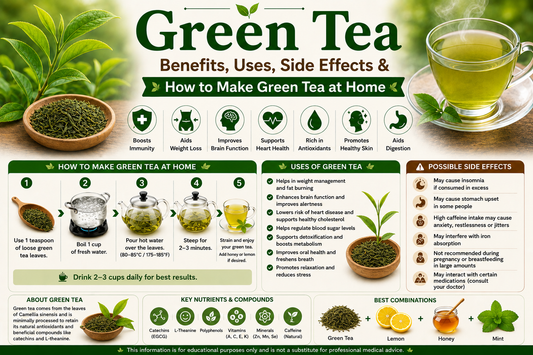 Green Tea