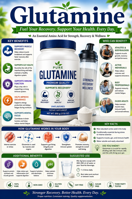 Glucosamine supplement capsules with joint health imagery supporting cartilage maintenance, mobility, active lifestyles, and healthy aging.