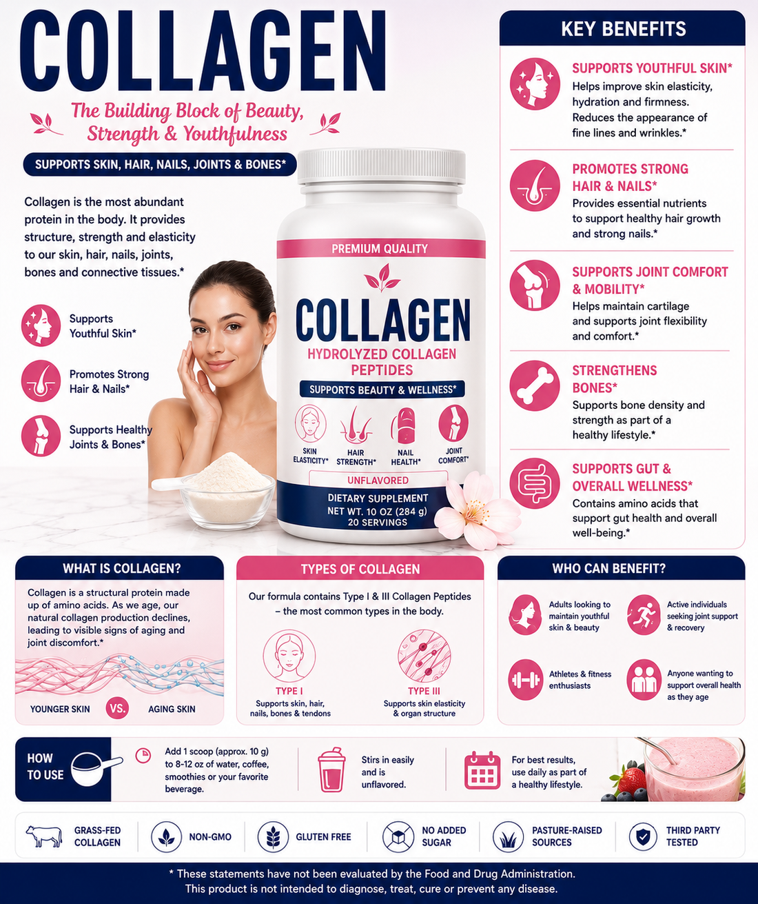 Collagen powder and peptides with healthy skin, hair, nails, joints, and bones supporting beauty, wellness, and healthy aging.