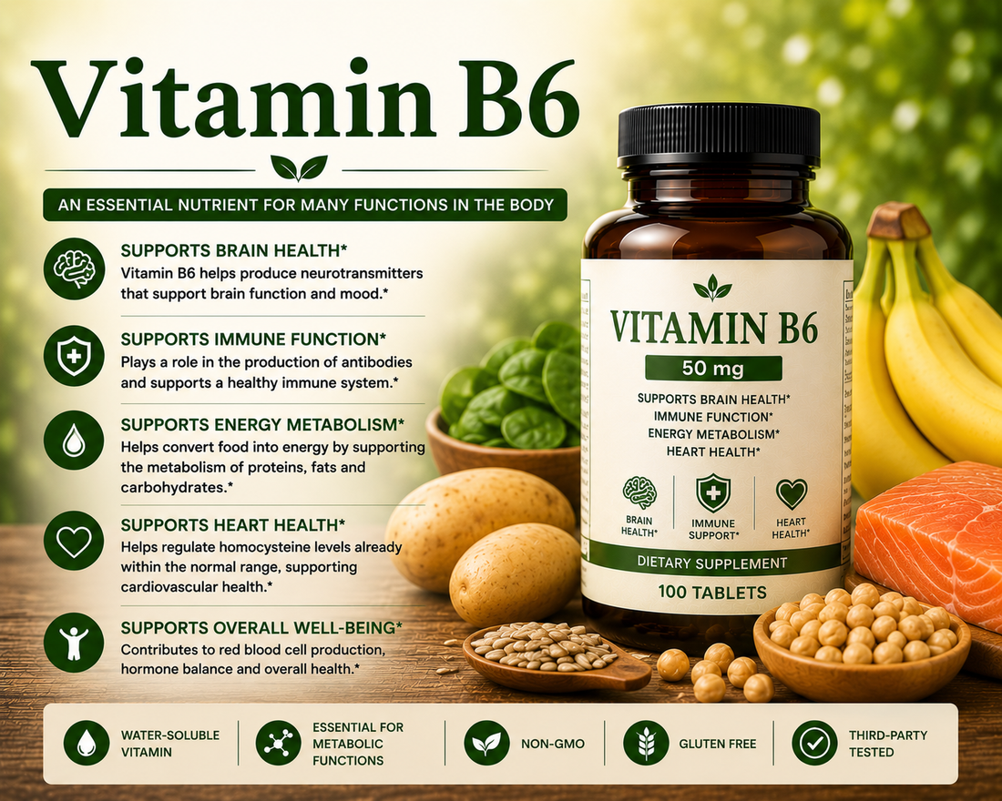 Vitamin B6 supplement capsules with bananas, fish, and potatoes supporting brain health, metabolism, immune function, and nervous system wellness.