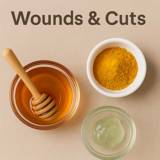 Wounds & Cuts