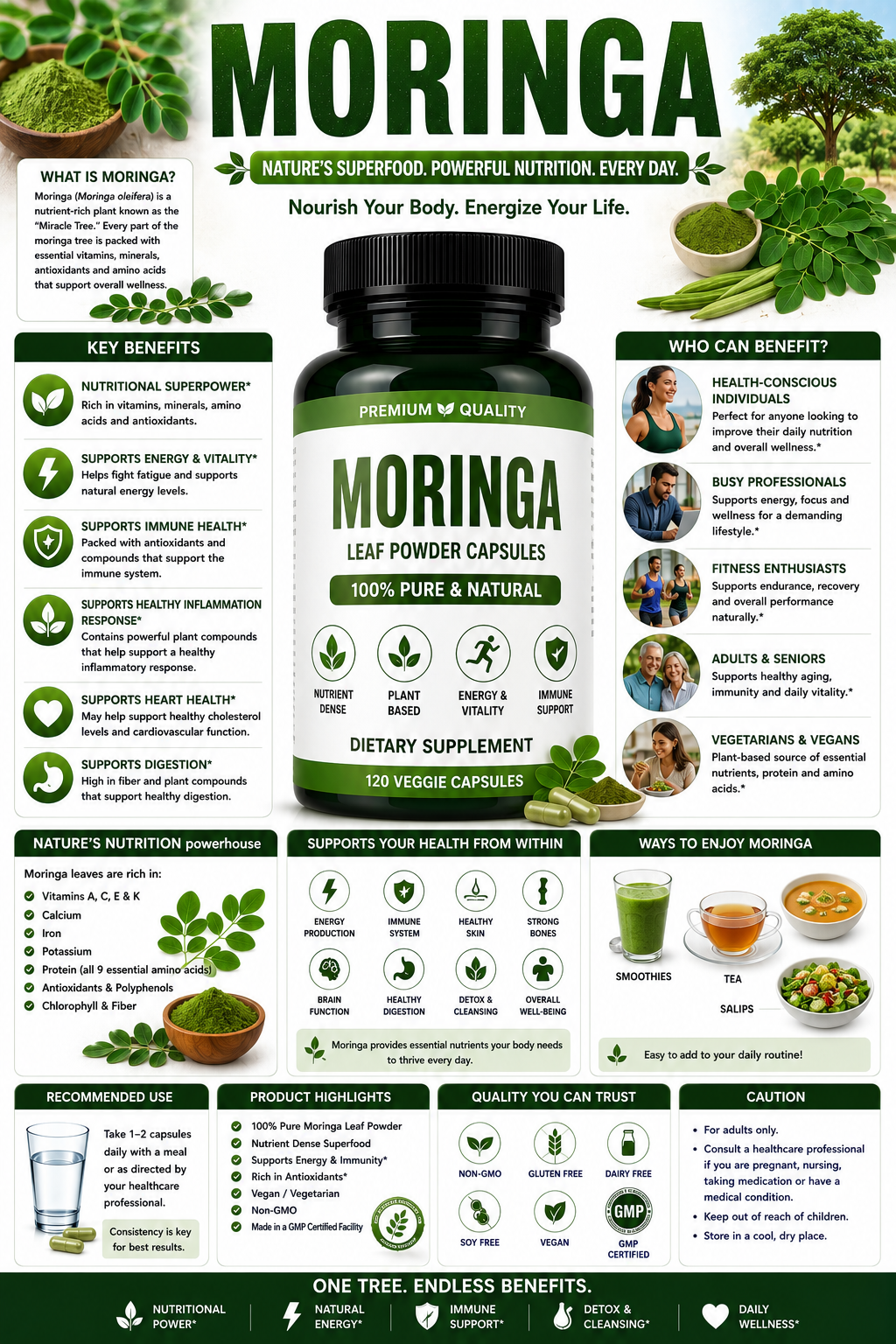 Moringa: Benefits, Uses, Side Effects & Safety Guide