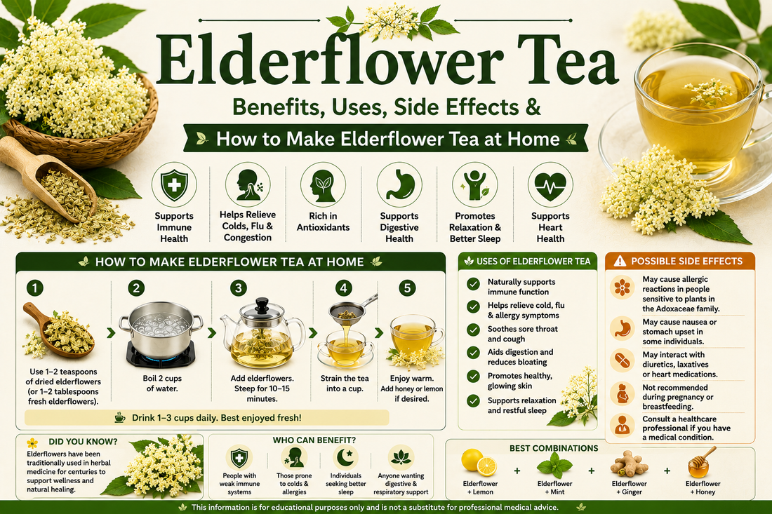 Elderflower Tea 
