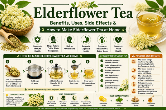 Elderflower Tea 