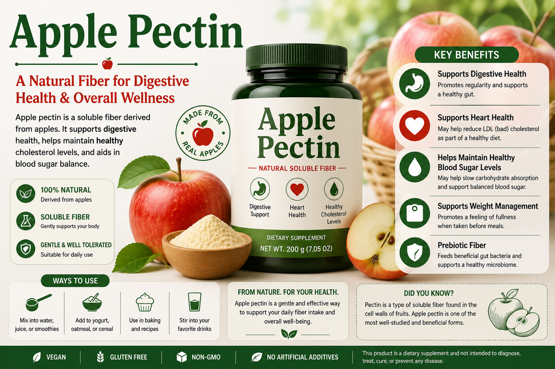 Apple Pectin: Benefits, Uses, Side Effects & Safety Guide