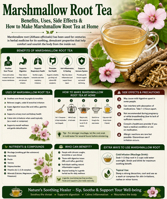 Marshmallow Root Tea