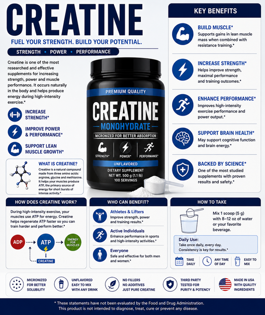 Creatine powder and supplement scoop with fitness equipment supporting muscle strength, exercise performance, recovery, and energy production.