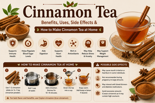 Cinnamon Tea