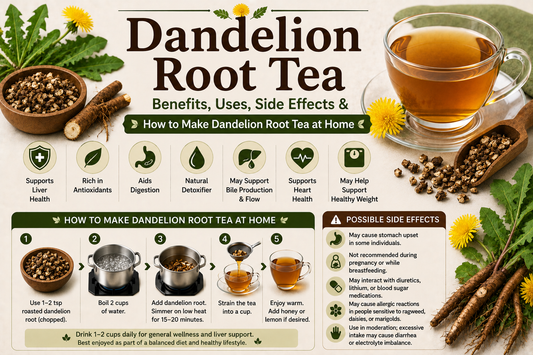 Dandelion root tea