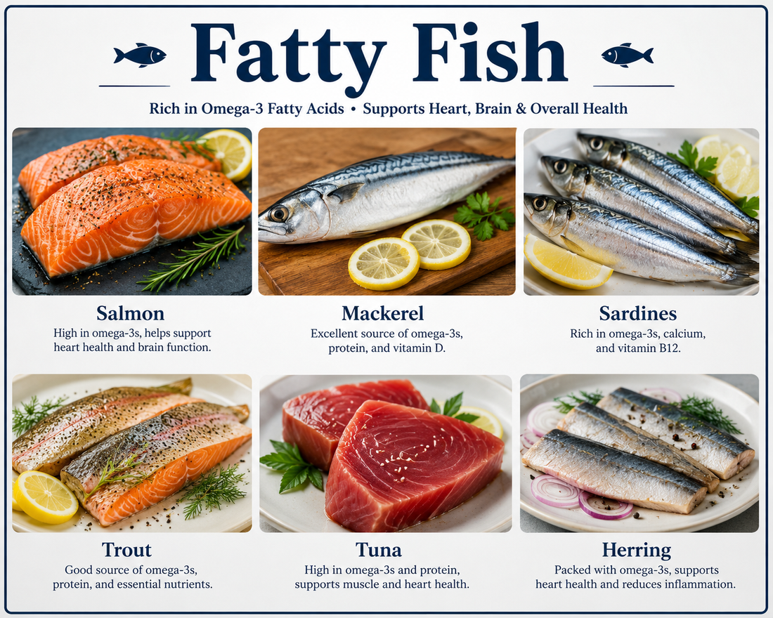 Fatty Fish Benefits, Nutrition, Omega-3, Uses & Wellness Guide